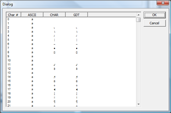 Font Mapping