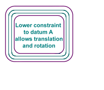Precision GD&amp;T: Advanced Applications &amp; Analysis-Lower Constraint