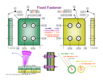 Fixed Fastener